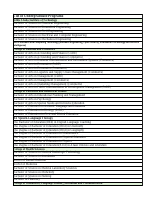 List-od-UG-Programs-update.pdf